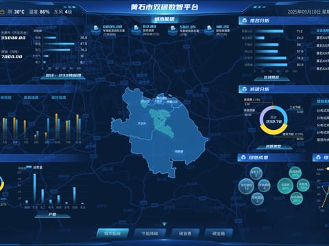 设计